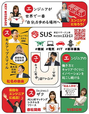 利用例