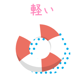 軽い
